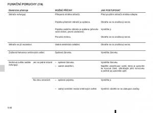 Renault-Fluence-navod-k-obsludze page 204 min