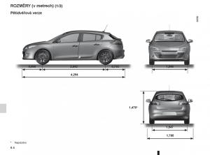 Renault-Fluence-navod-k-obsludze page 210 min