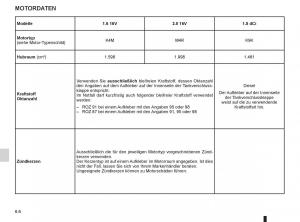 Renault-Fluence-Handbuch page 220 min