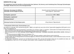 Renault-Fluence-Handbuch page 221 min