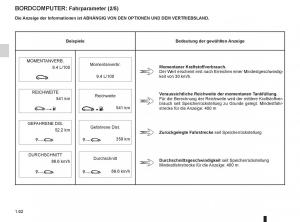 Renault-Fluence-Handbuch page 64 min