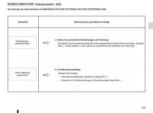 Renault-Fluence-Handbuch page 67 min