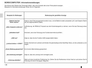 Renault-Fluence-Handbuch page 68 min