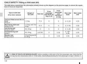 Renault-Fluence-owners-manual page 44 min