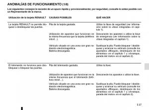 Renault-Fluence-manual-del-propietario page 213 min