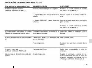 Renault-Fluence-manual-del-propietario page 215 min