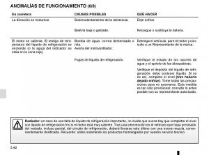 Renault-Fluence-manual-del-propietario page 218 min