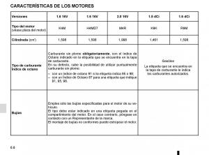 Renault-Fluence-manual-del-propietario page 228 min