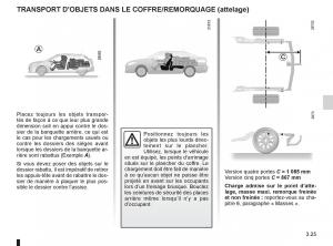 Renault-Fluence-manuel-du-proprietaire page 151 min