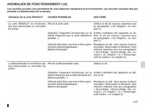 Renault-Fluence-manuel-du-proprietaire page 207 min