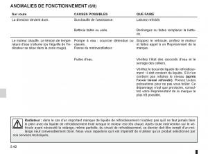 Renault-Fluence-manuel-du-proprietaire page 212 min