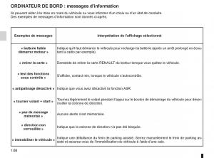 Renault-Fluence-manuel-du-proprietaire page 68 min