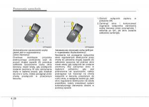 KIA-Optima-III-3-instrukcja-obslugi page 114 min