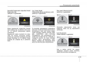 KIA-Optima-III-3-instrukcja-obslugi page 169 min