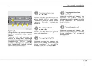 KIA-Optima-III-3-instrukcja-obslugi page 213 min