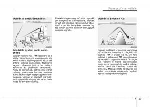 KIA-Optima-III-3-instrukcja-obslugi page 251 min