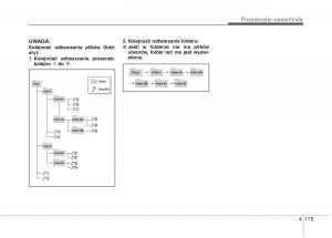 KIA-Optima-III-3-instrukcja-obslugi page 263 min