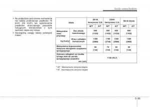 KIA-Optima-III-3-instrukcja-obslugi page 378 min