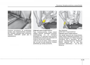 KIA-Optima-III-3-instrukcja-obslugi page 38 min