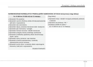 KIA-Optima-III-3-instrukcja-obslugi page 427 min