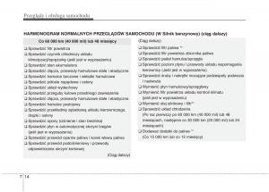 KIA-Optima-III-3-instrukcja-obslugi page 430 min