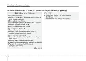KIA-Optima-III-3-instrukcja-obslugi page 438 min