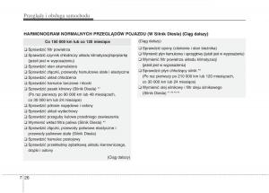KIA-Optima-III-3-instrukcja-obslugi page 442 min