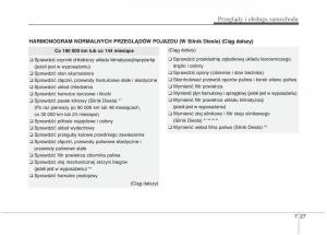 KIA-Optima-III-3-instrukcja-obslugi page 443 min