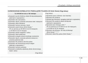 KIA-Optima-III-3-instrukcja-obslugi page 445 min