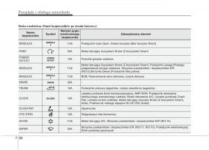 KIA-Optima-III-3-instrukcja-obslugi page 496 min