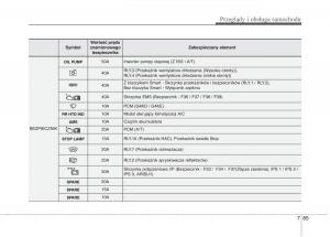 KIA-Optima-III-3-instrukcja-obslugi page 501 min