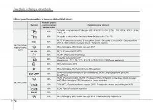 KIA-Optima-III-3-instrukcja-obslugi page 502 min