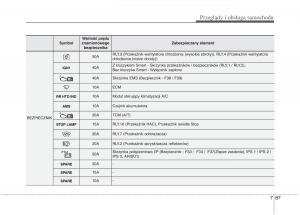 KIA-Optima-III-3-instrukcja-obslugi page 503 min