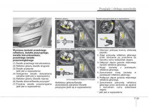 KIA-Optima-III-3-instrukcja-obslugi page 507 min