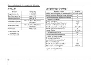 KIA-Optima-III-3-instrukcja-obslugi page 533 min