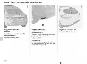 Renault-Fluence-Kezelesi-utmutato page 194 min