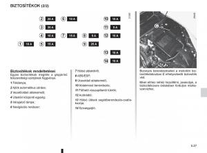 Renault-Fluence-Kezelesi-utmutato page 199 min