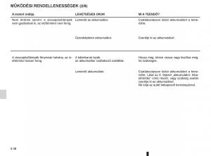 Renault-Fluence-Kezelesi-utmutato page 210 min