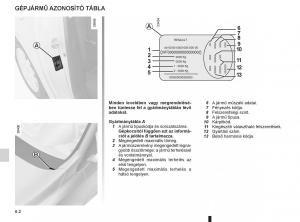 Renault-Fluence-Kezelesi-utmutato page 218 min