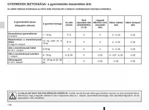 Renault-Fluence-Kezelesi-utmutato page 44 min