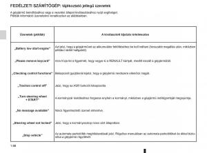 Renault-Fluence-Kezelesi-utmutato page 70 min