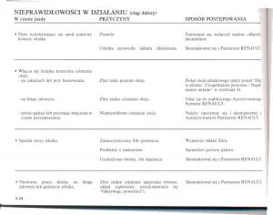 Renault-Megane-II-2-instrukcja-obslugi page 205 min