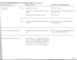 Renault-Megane-II-2-instrukcja-obslugi page 208 min