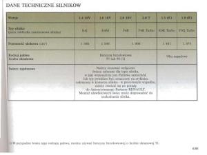 Renault-Megane-II-2-instrukcja-obslugi page 213 min