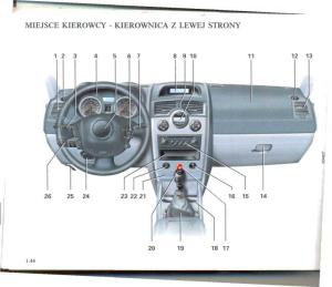 Renault-Megane-II-2-instrukcja-obslugi page 50 min