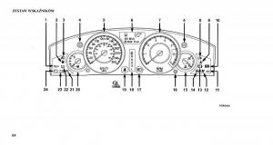 Chrysler-300C-I-1-instrukcja-obslugi page 63 min