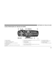 Chrysler-300C-II-2-SRT-manuel-du-proprietaire page 247 min