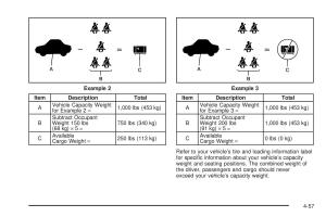 Hummer-H2-owners-manual page 311 min