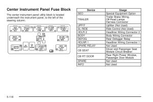 Hummer-H2-owners-manual page 448 min