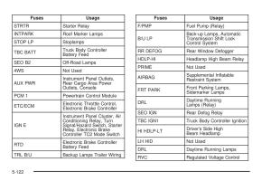 Hummer-H2-owners-manual page 452 min